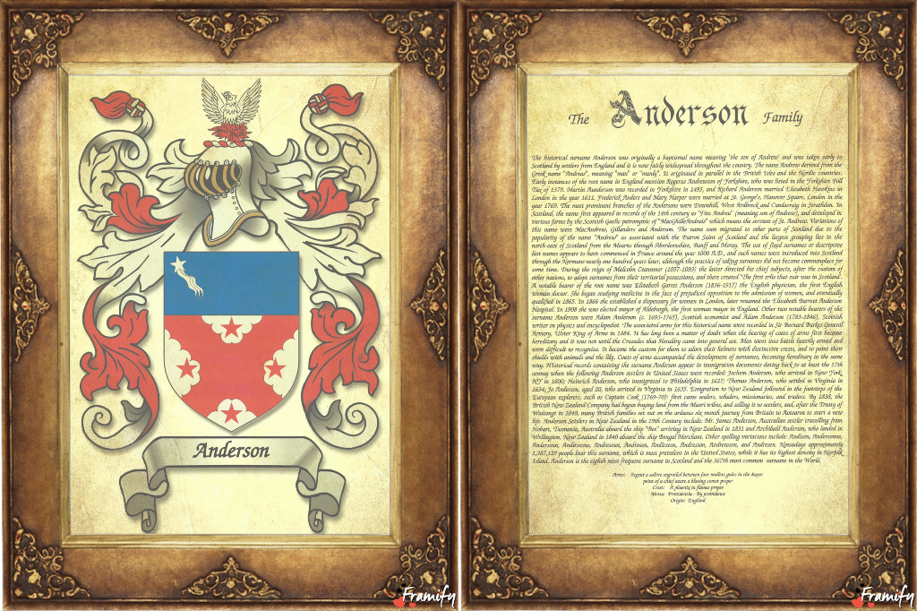 Avelar Name Meaning, Family History, Family Crest & Coats of Arms